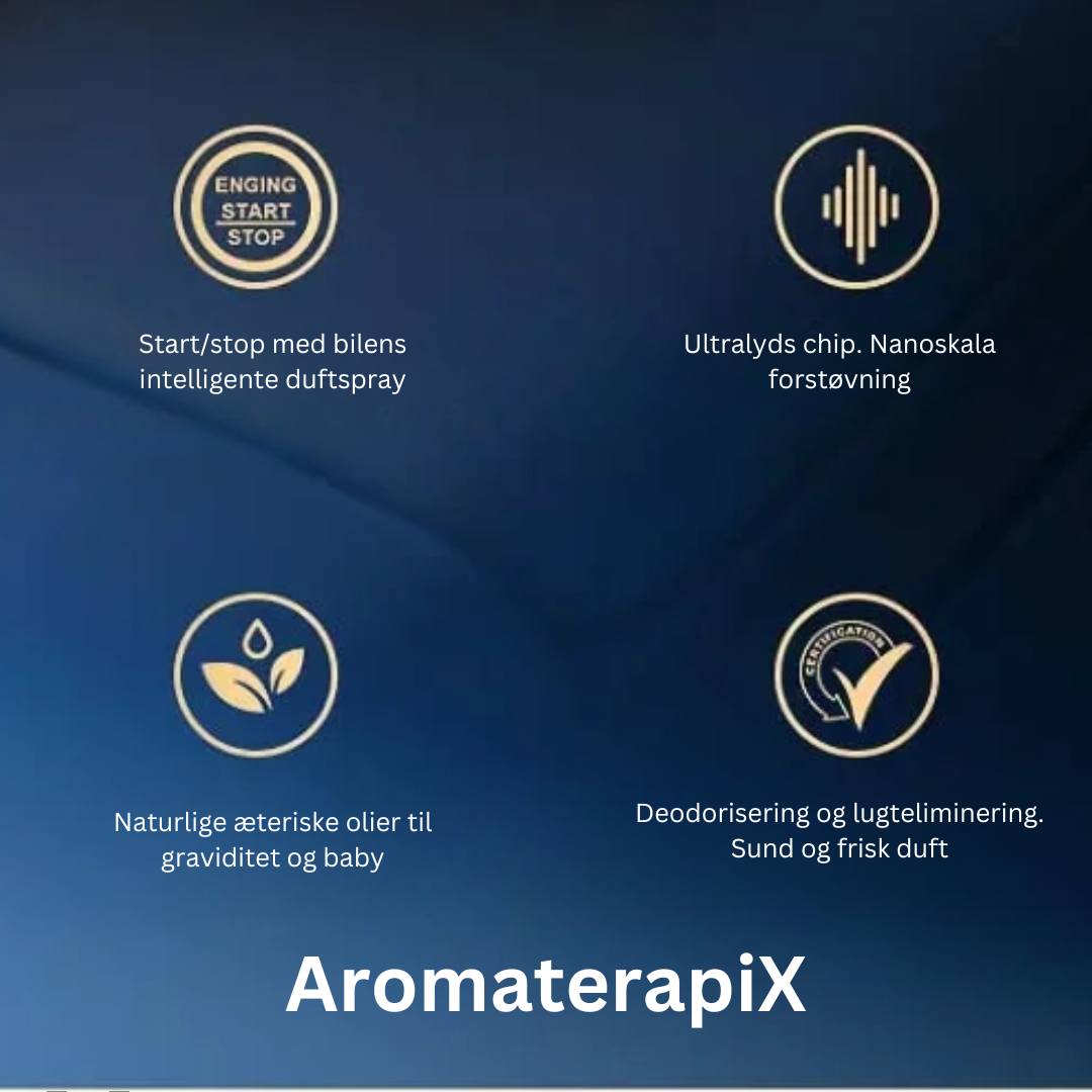 AromaterpiX